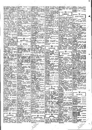 ABC MADRID 27-01-1971 página 91