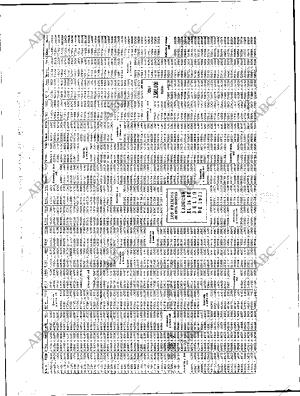 ABC SEVILLA 27-01-1971 página 54