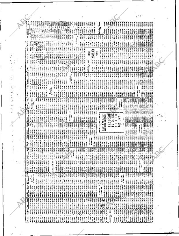 ABC SEVILLA 27-01-1971 página 54