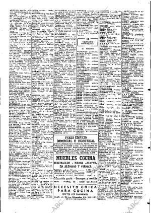 ABC MADRID 28-01-1971 página 83