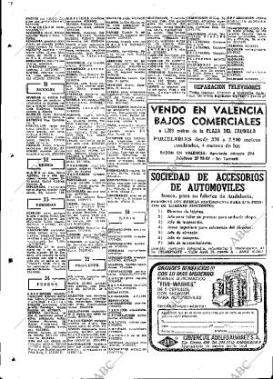 ABC MADRID 07-02-1971 página 90