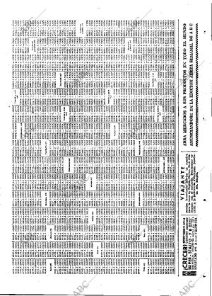 ABC MADRID 17-02-1971 página 79