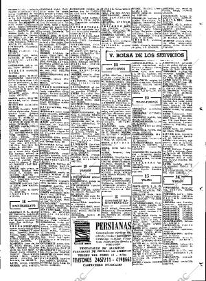 ABC MADRID 07-03-1971 página 91