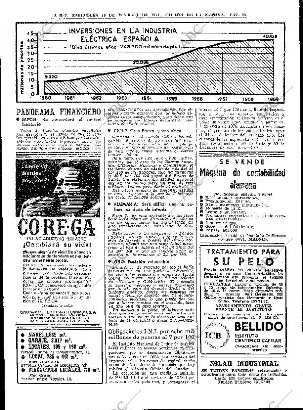 ABC MADRID 10-03-1971 página 60