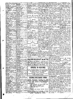 ABC MADRID 17-03-1971 página 100