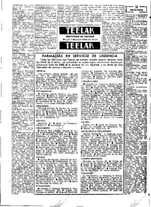 ABC MADRID 01-04-1971 página 83