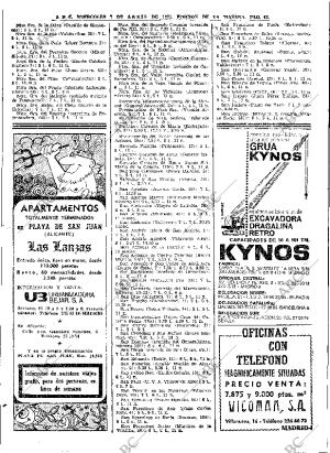 ABC MADRID 07-04-1971 página 42