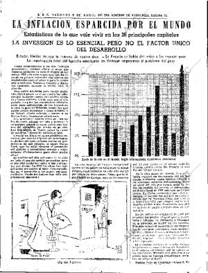 ABC SEVILLA 09-04-1971 página 21