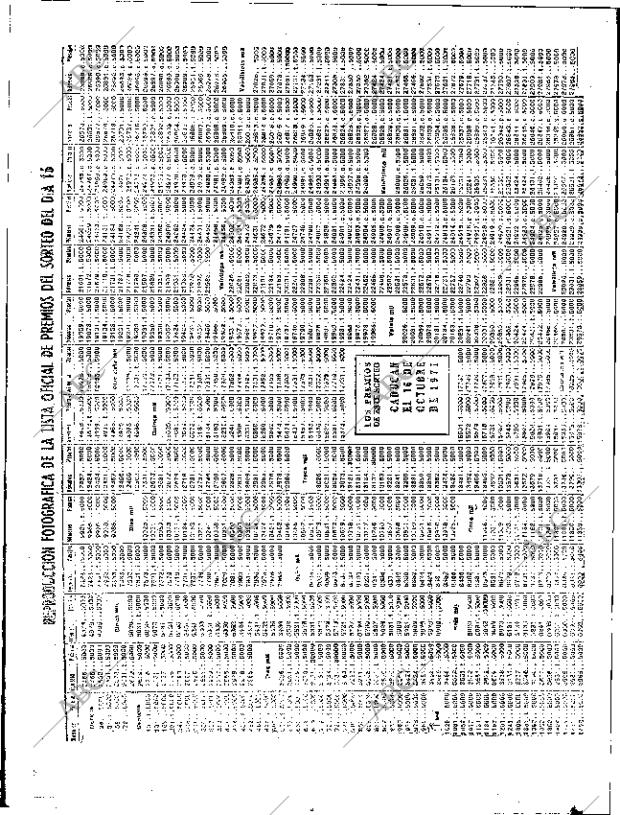 ABC SEVILLA 17-04-1971 página 68