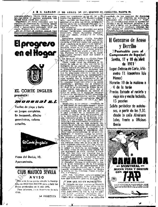 ABC SEVILLA 17-04-1971 página 80