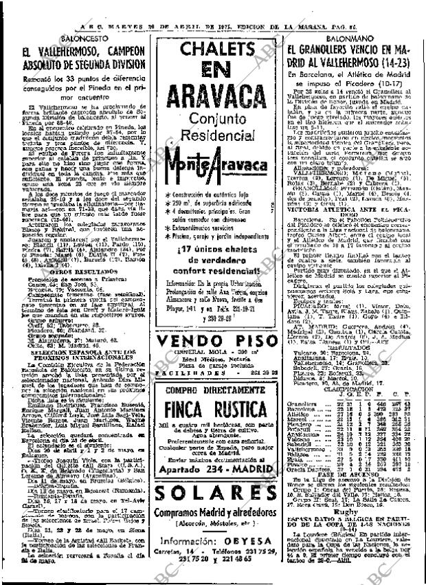 ABC MADRID 20-04-1971 página 66