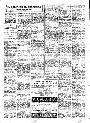 ABC MADRID 20-04-1971 página 85