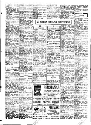 ABC MADRID 20-04-1971 página 94