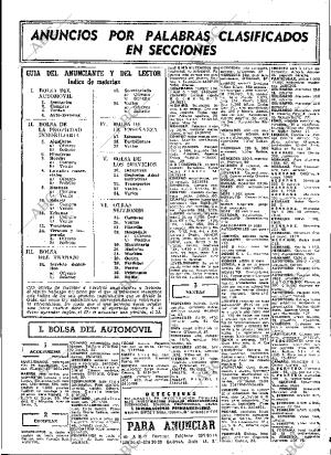 ABC MADRID 21-04-1971 página 101
