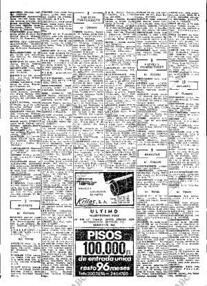 ABC MADRID 21-04-1971 página 104