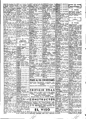 ABC MADRID 21-04-1971 página 109