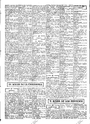 ABC MADRID 21-04-1971 página 110