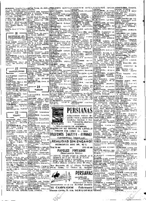 ABC MADRID 21-04-1971 página 111