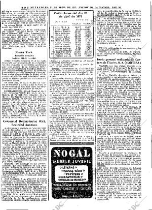ABC MADRID 21-04-1971 página 76