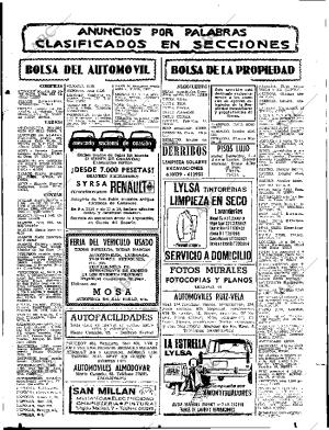 ABC SEVILLA 27-04-1971 página 107