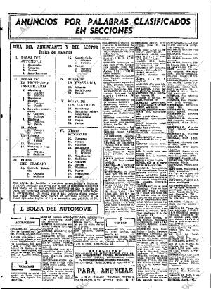 ABC MADRID 28-04-1971 página 106