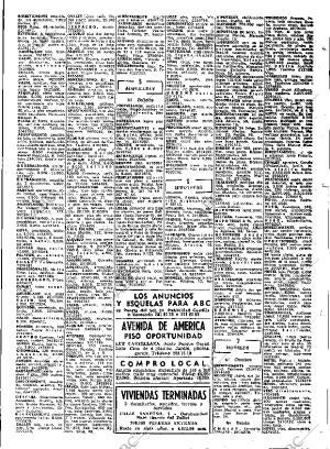 ABC MADRID 29-04-1971 página 101