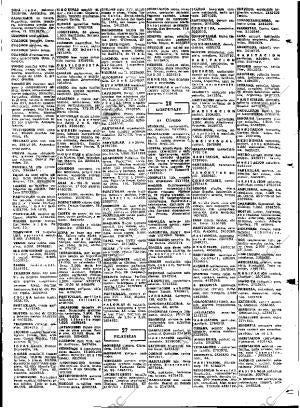 ABC MADRID 29-04-1971 página 111