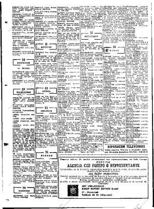 ABC MADRID 29-04-1971 página 112