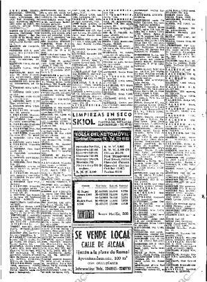 ABC MADRID 29-04-1971 página 99