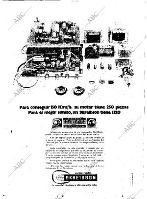 ABC SEVILLA 29-04-1971 página 20