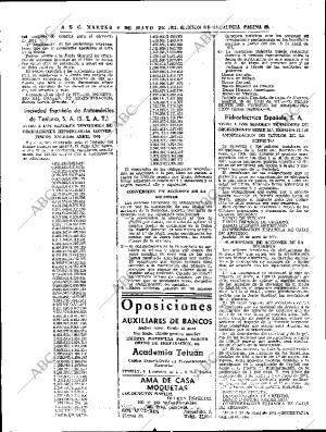 ABC SEVILLA 04-05-1971 página 68