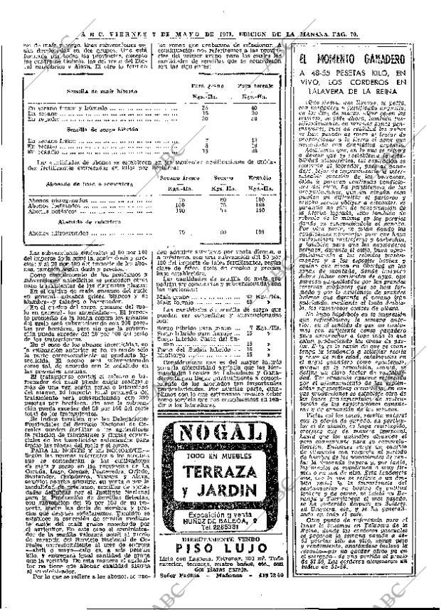 ABC MADRID 07-05-1971 página 70