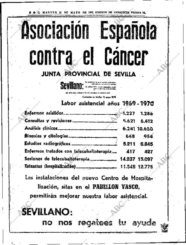 ABC SEVILLA 11-05-1971 página 14