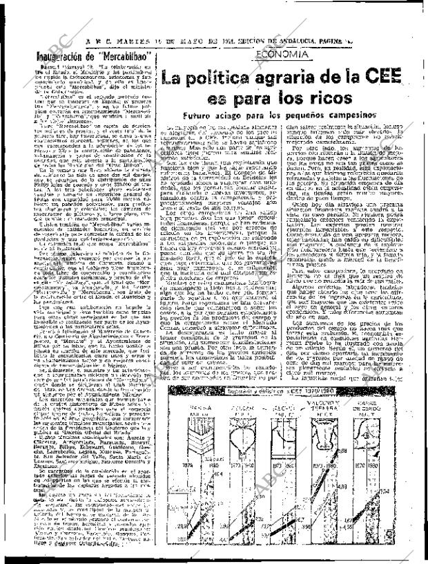 ABC SEVILLA 11-05-1971 página 67