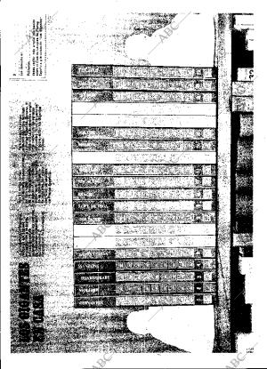 ABC MADRID 12-05-1971 página 138