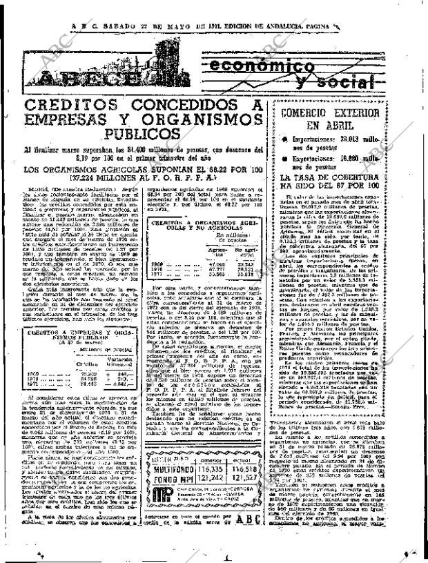 ABC SEVILLA 22-05-1971 página 57