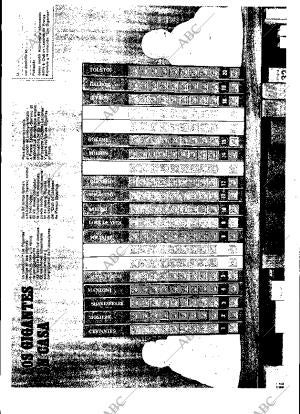 ABC MADRID 26-05-1971 página 144