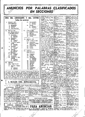 ABC MADRID 28-05-1971 página 100