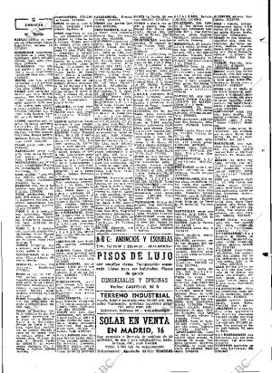 ABC MADRID 28-05-1971 página 105
