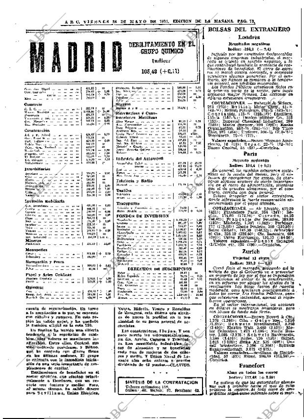 ABC MADRID 28-05-1971 página 73