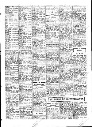 ABC MADRID 01-06-1971 página 100