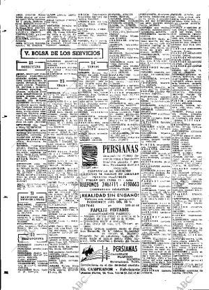 ABC MADRID 04-06-1971 página 100