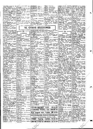 ABC MADRID 04-06-1971 página 101