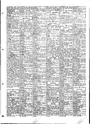 ABC MADRID 04-06-1971 página 102