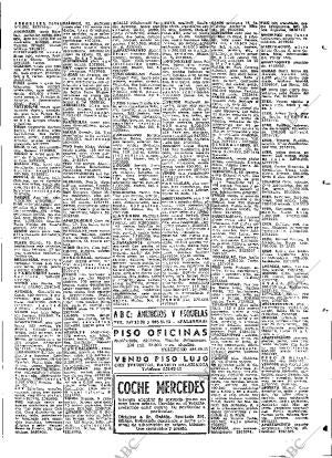 ABC MADRID 04-06-1971 página 95