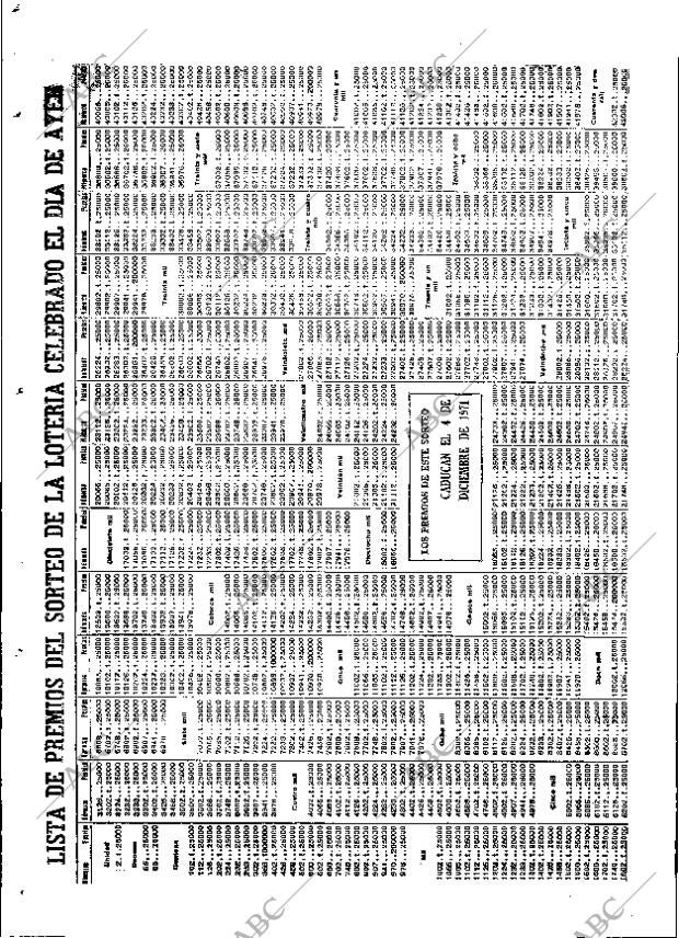 ABC MADRID 05-06-1971 página 100