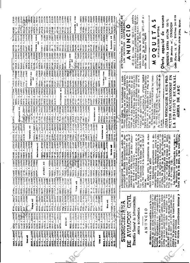 ABC MADRID 05-06-1971 página 101