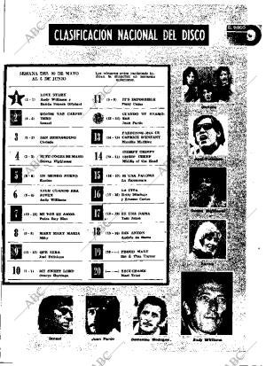 ABC MADRID 05-06-1971 página 139