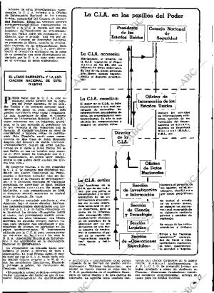 ABC MADRID 06-06-1971 página 151