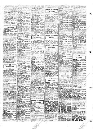 ABC MADRID 08-06-1971 página 115